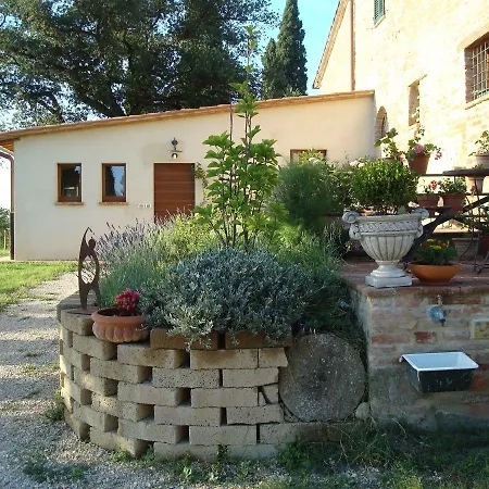 Al Giardino Degli Etruschi * Chiusi