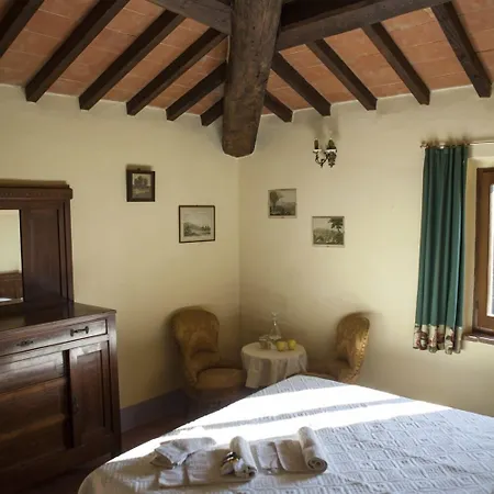 Al Giardino Degli Etruschi Chiusi